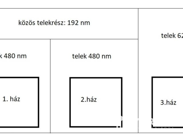 Családi otthon, vagy befektetés Bükön 3.